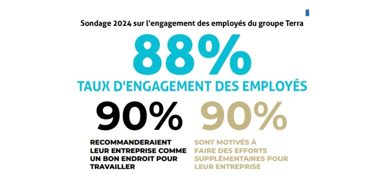 En Coulisses_ Group Employee Engagement Survey